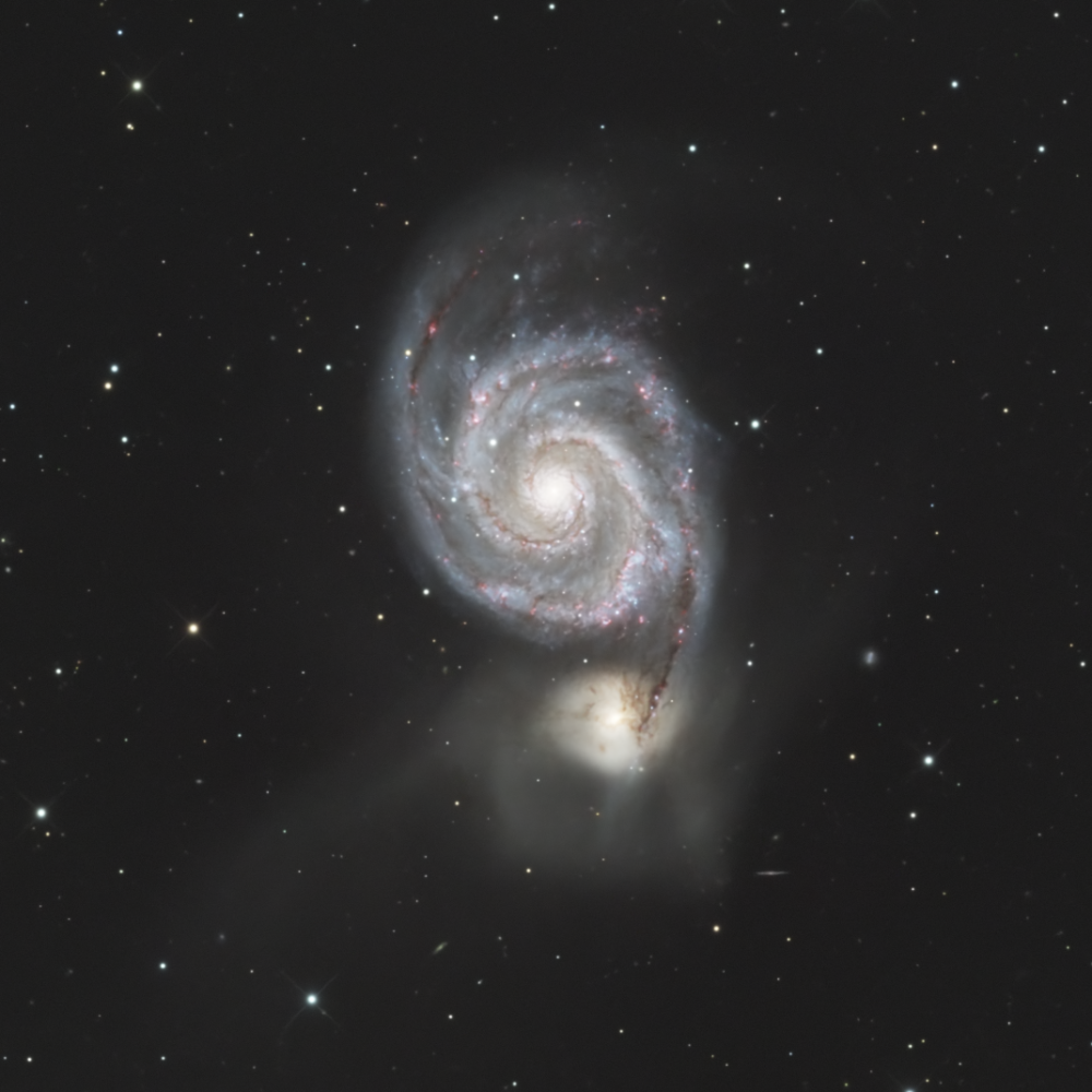 RC Collimation: the Struggle is Real